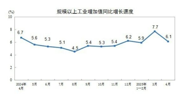 网上实盘配资 中信建投：铜价重心不断上移 重点关注铜矿公司